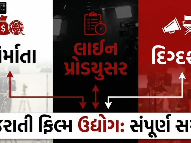 Producer vs Line Producer vs Director | Gujarati Film Industry Complete Guide
